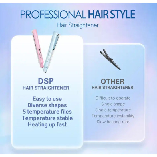Hair Straightener - DSP 45W