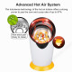 Hot Air Popcorn Maker - Relia 1200W Hot Air Popcorn Maker - Relia 1200W