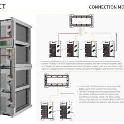 Battery Balance Protector For 12V Life PO4 Batteries (Blue Carbon)