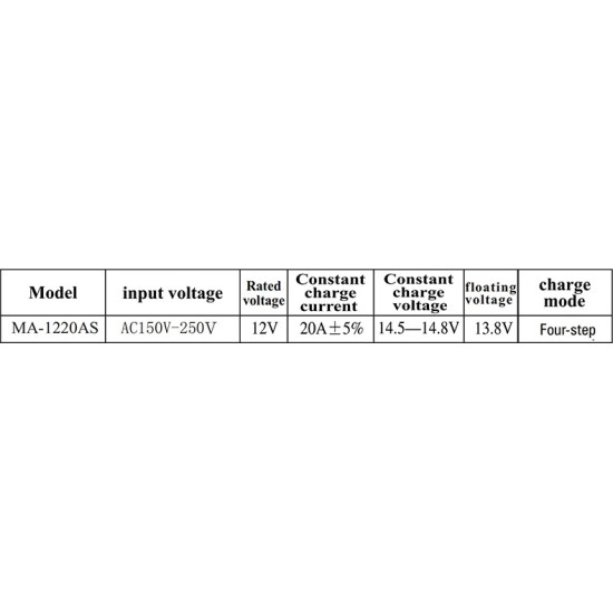 Battery Charger - SUOER 12V 20A