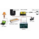 Solar Charge Controller PWM - SUOER 30A 12V/24V Solar Charge Controller PWM - SUOER 30A 12V/24V