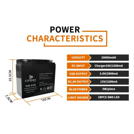 Multifunction Power Inverter and Mobile Charger with Power Bank for Camping Multifunction Power Inverter and Mobile Charger with Power Bank for Camping