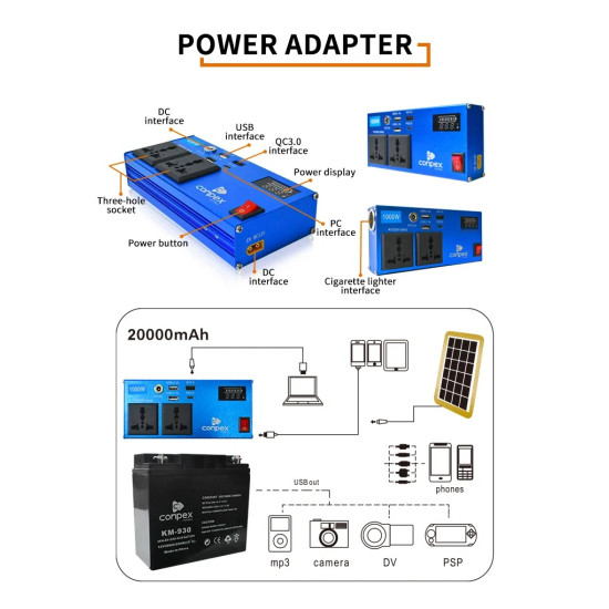 Multifunction Power Inverter and Mobile Charger with Power Bank for Camping Multifunction Power Inverter and Mobile Charger with Power Bank for Camping