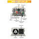 Power Inverter & Charger - SUOER 2000W 20A Power Inverter & Charger - SUOER 2000W 20A