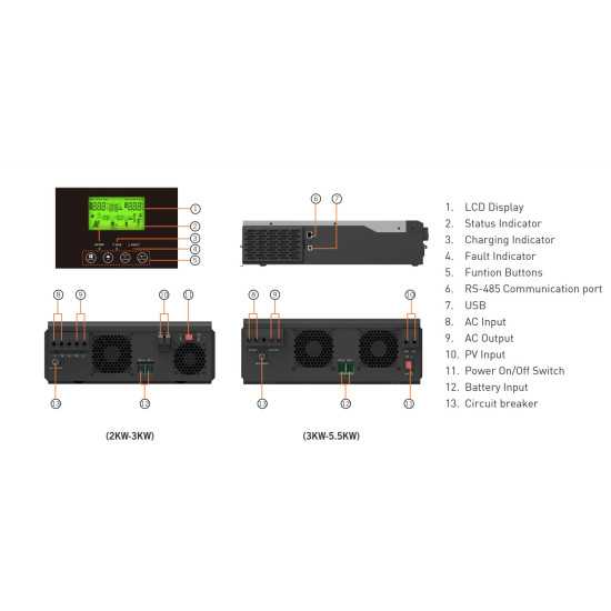 Solar Inverter - MUST 3kW 48V