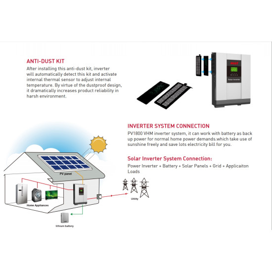 Solar Inverter - MUST 3kW 48V